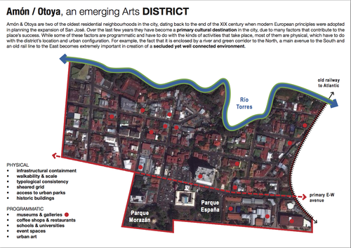 Build the Future. Design a City.