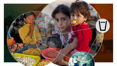 global health