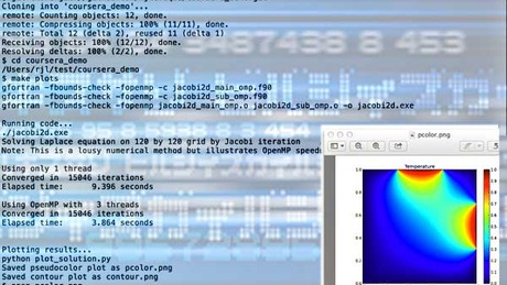 High Performance Scientific Computing