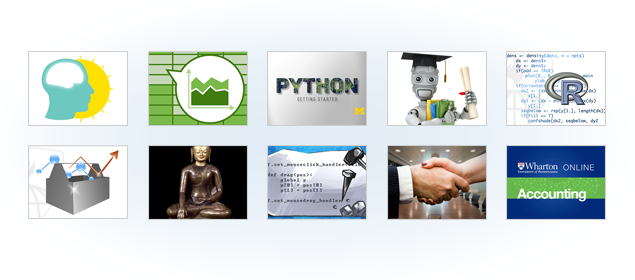 The Most Popular Courses of 2015