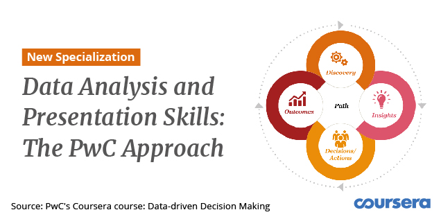Data Analysis and Presentation Skills: The PwC Approach