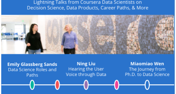 An Evening of Data Science With Coursera & Women Who Code