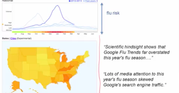Data science applications: Food, music, and public health