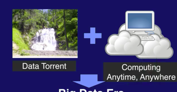 What launched the Big Data era?