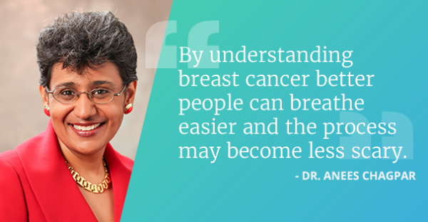 Breast Cancer Awareness Month: A Conversation with Dr. Anees Chagpar