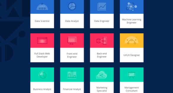 New on Coursera: start-to-finish learning paths for starting a new career