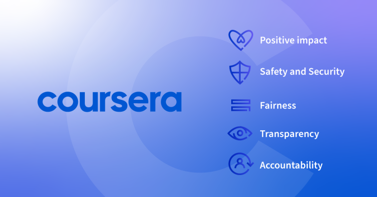 Coursera AI Principles: Positive Impact, Safety and Security, Transparency, Fairness, and Accountability.
