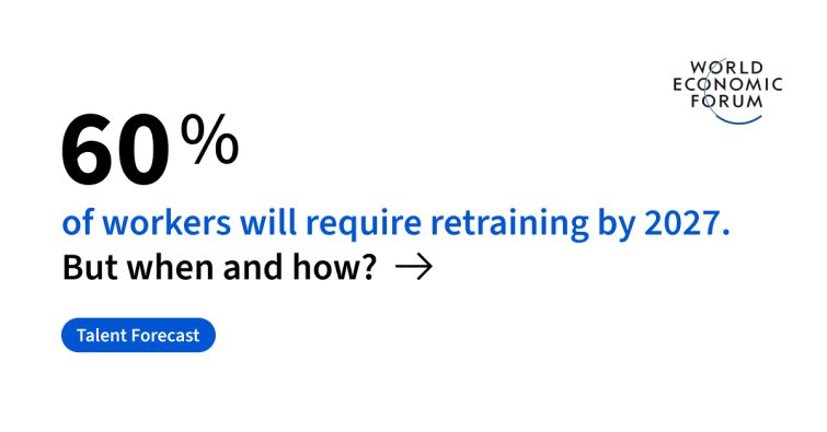 60% of workers will require retraining by 2027